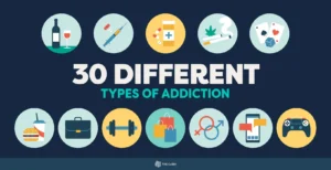 30-Different-Types-of-Addiction - Best Alcohol and Drug Rehab