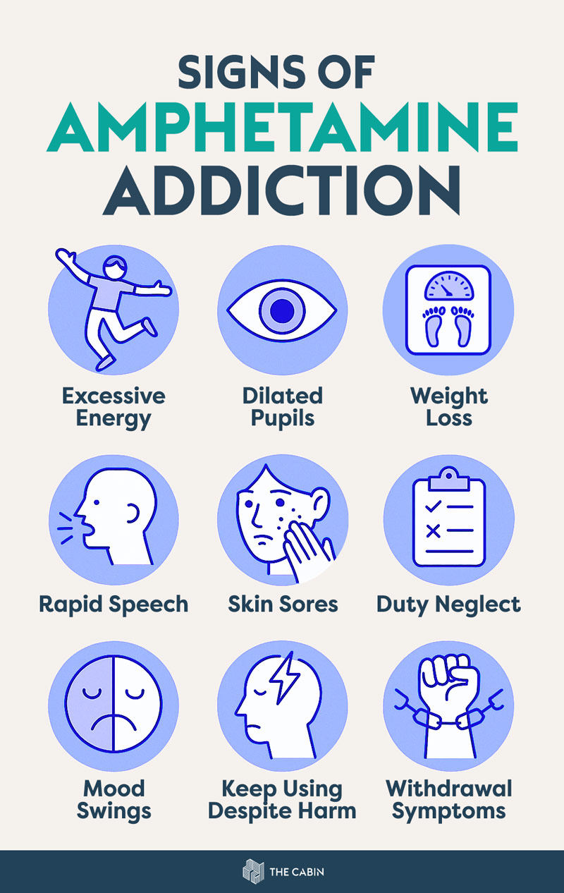 Signs of Amphetamine Addiction