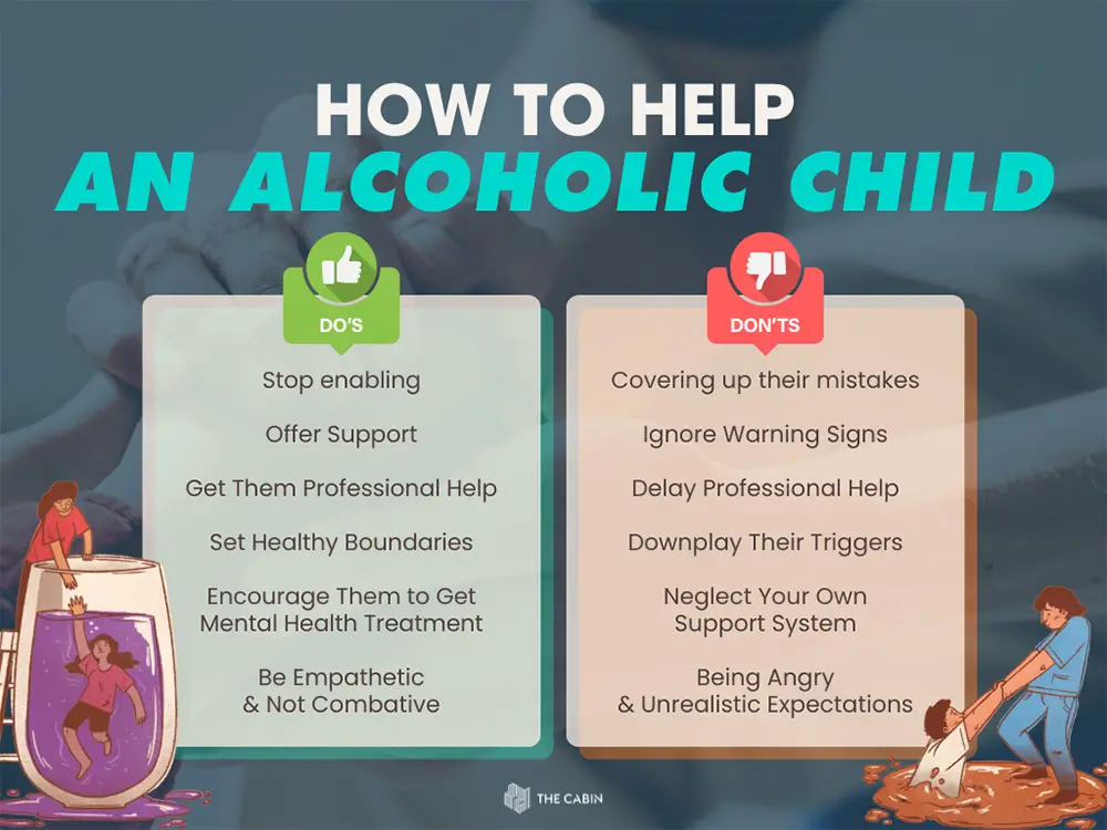 How to Help an Alcoholic child